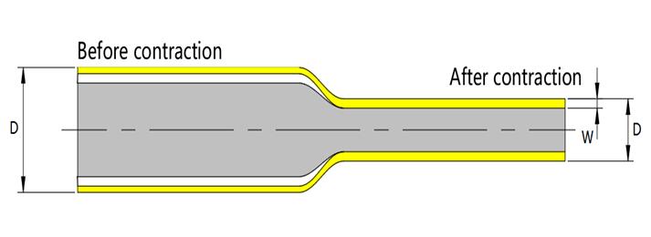 PTFE-FEP THIRS THINK TUBE1