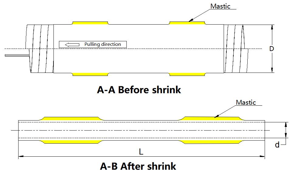 structure-epdm r&eacute;tractable &agrave; froid